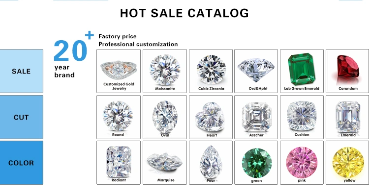 China Factory Price Def Color Elongated Cushion Old European Cut Moissanite Stone Vvs Diamond Moissanite Loose Stones