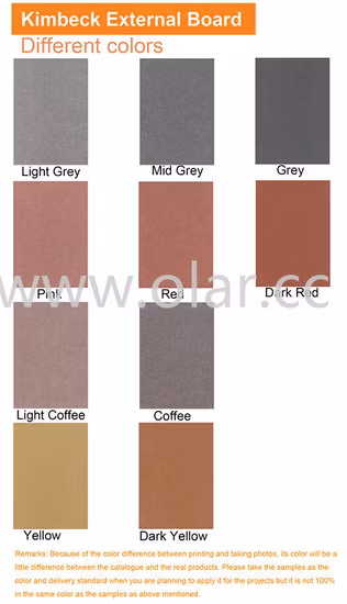 Placa de fibrocimento -- En12467 Cor da parede cortina - Revestimento com marcação CE